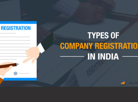 Types of company registrations in India