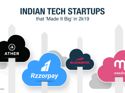 Indian Tech Startups that ‘Made It Big’ in 2k19