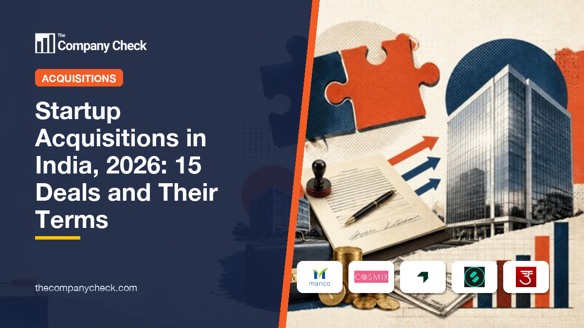 15 startup acquisitions linked to India with stakes and deal terms through 24 September 2026