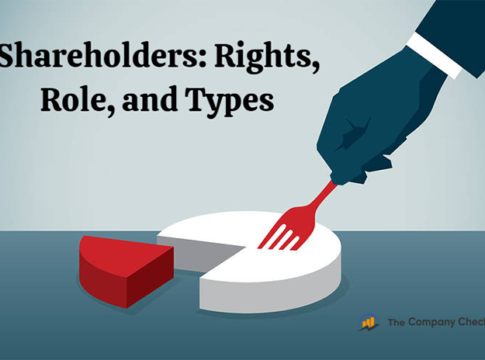 Shareholders: Rights, Role, and Types