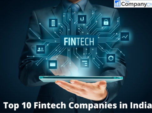 Top 10 Fintech Companies in India